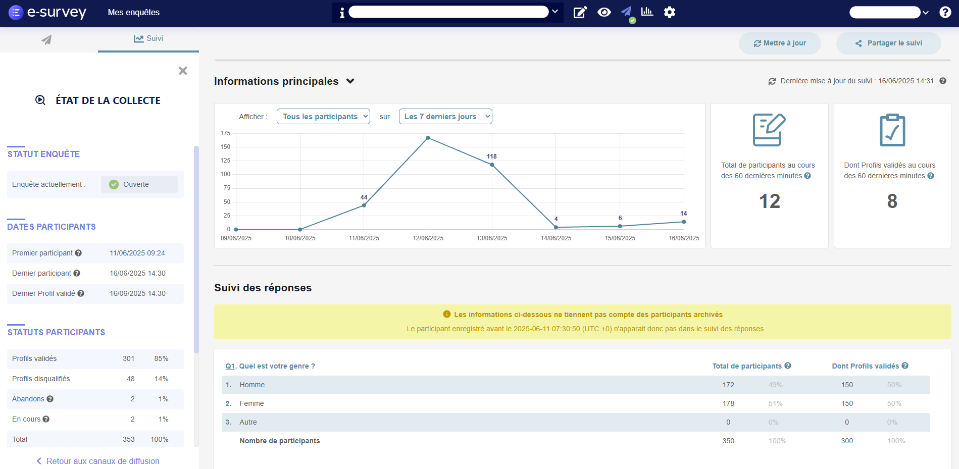screenshot of e-Survey