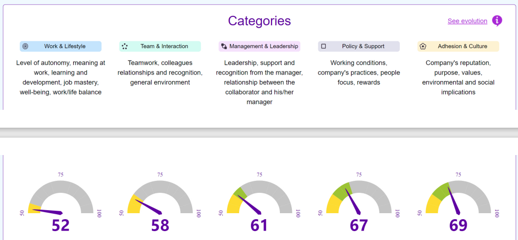 screenshot of eBloom