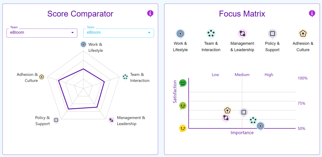 screenshot of eBloom