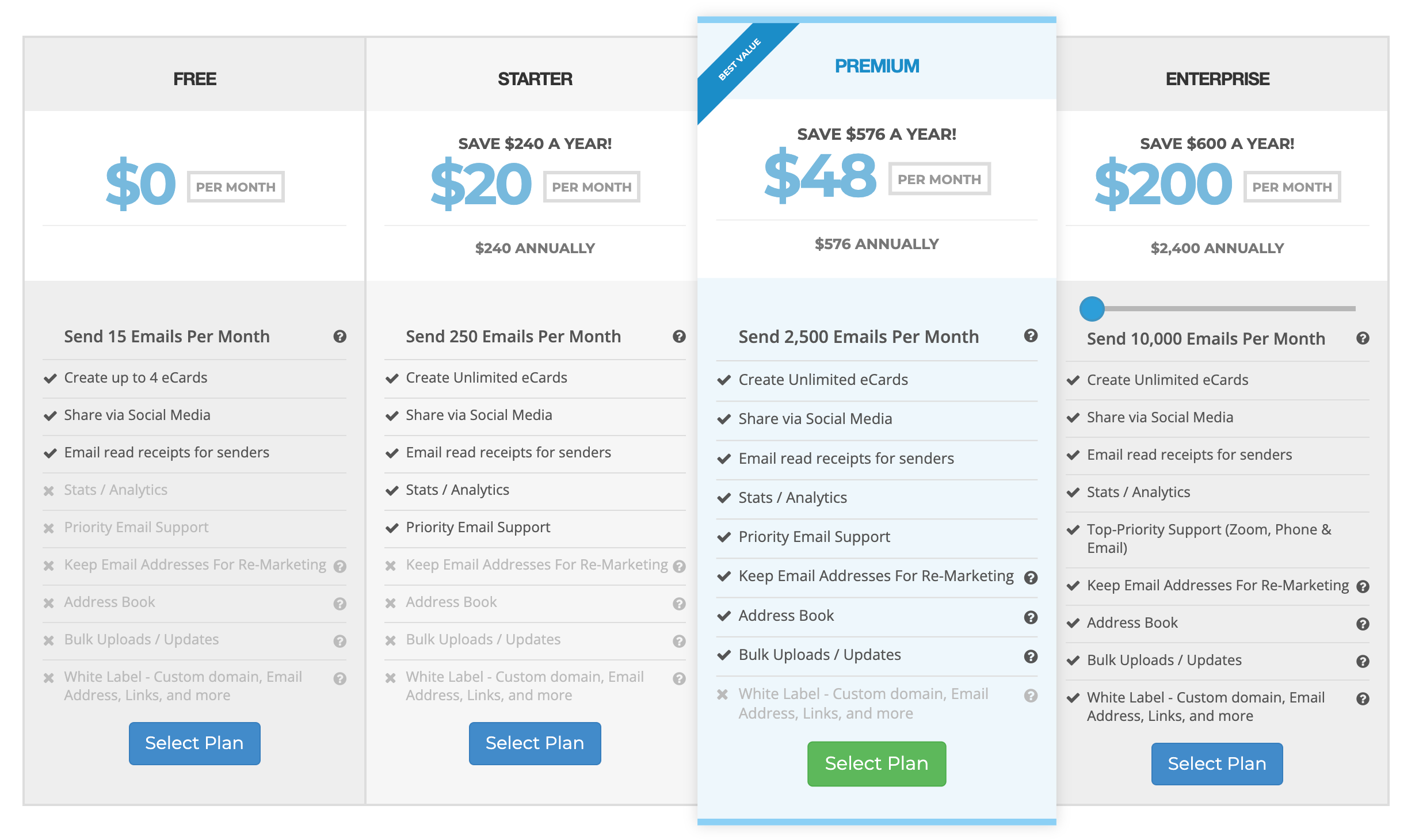 screenshot of eCardWidget.com