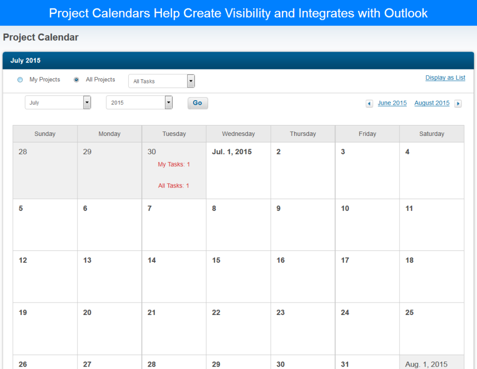 screenshot of eCivis