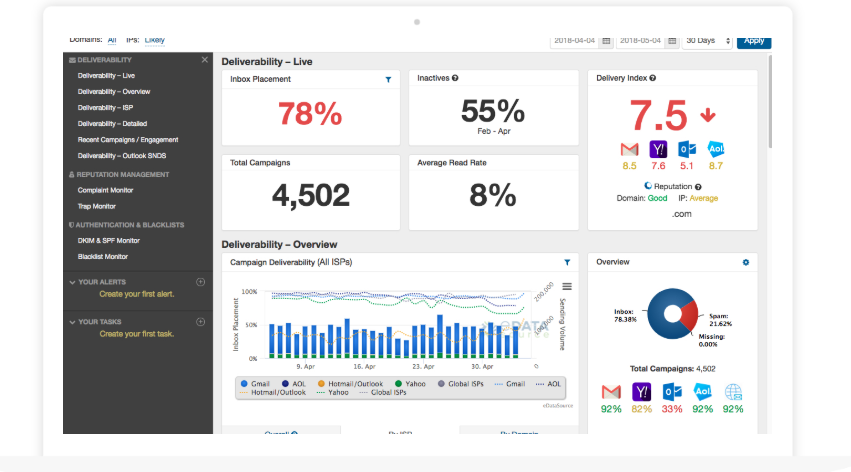 screenshot of eDataSource