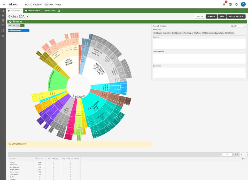 screenshot of eDiscovery