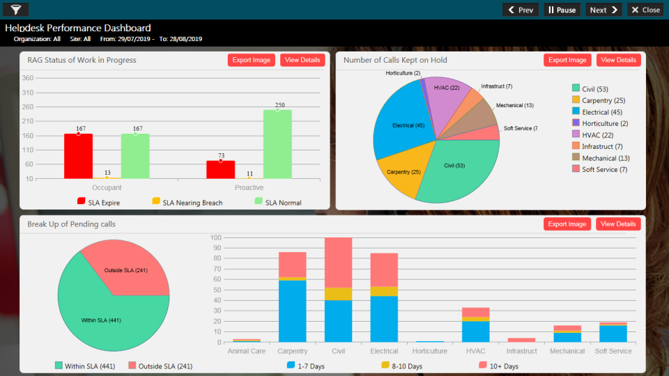 screenshot of eFACiLiTY