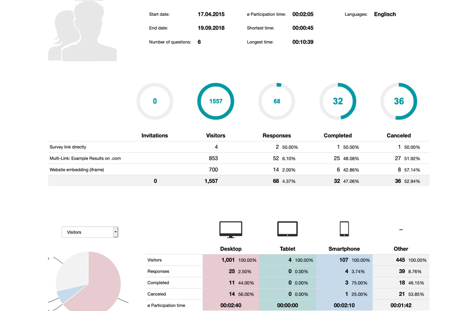 screenshot of easyfeedback