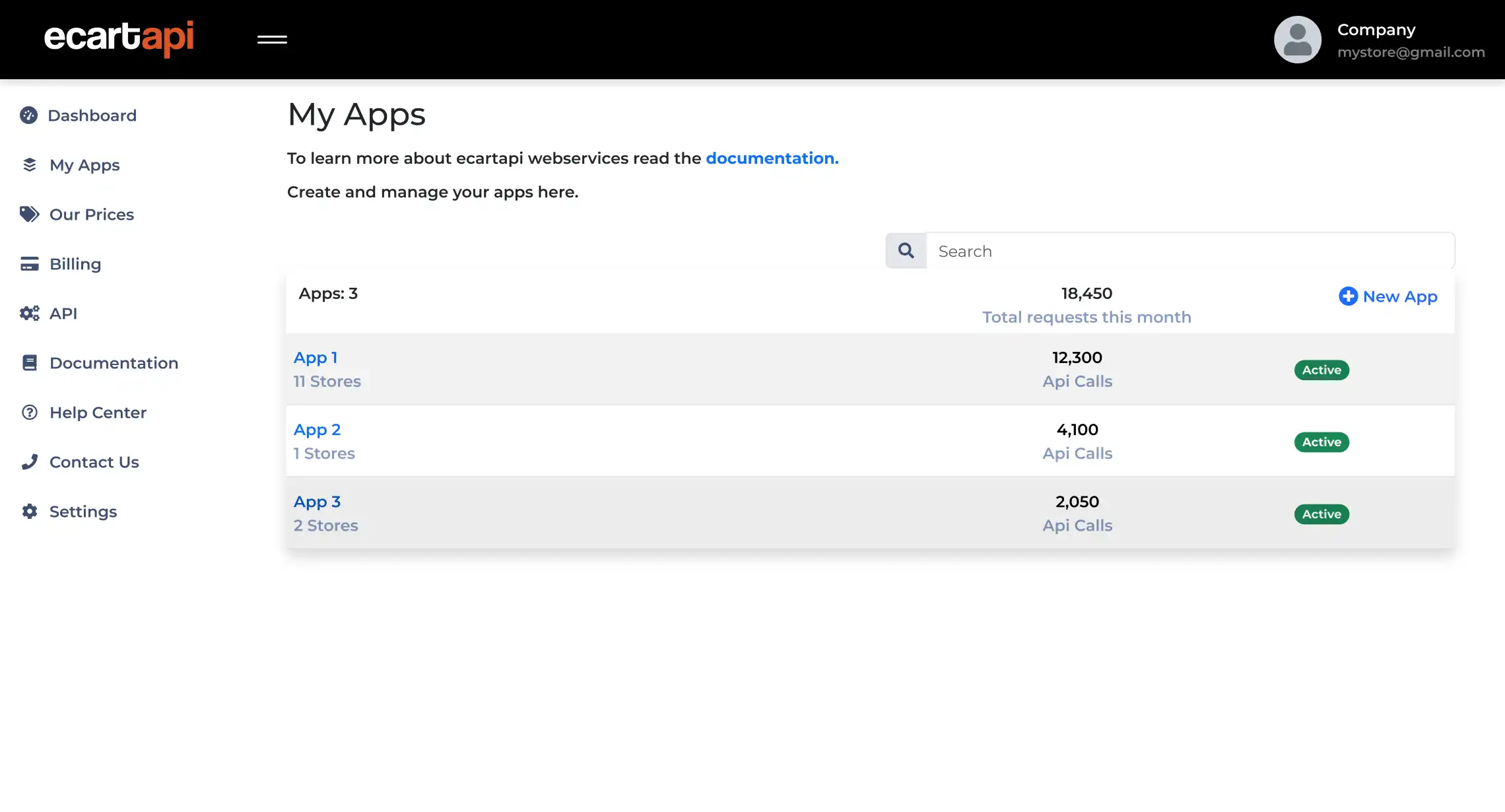 screenshot of ecartapi