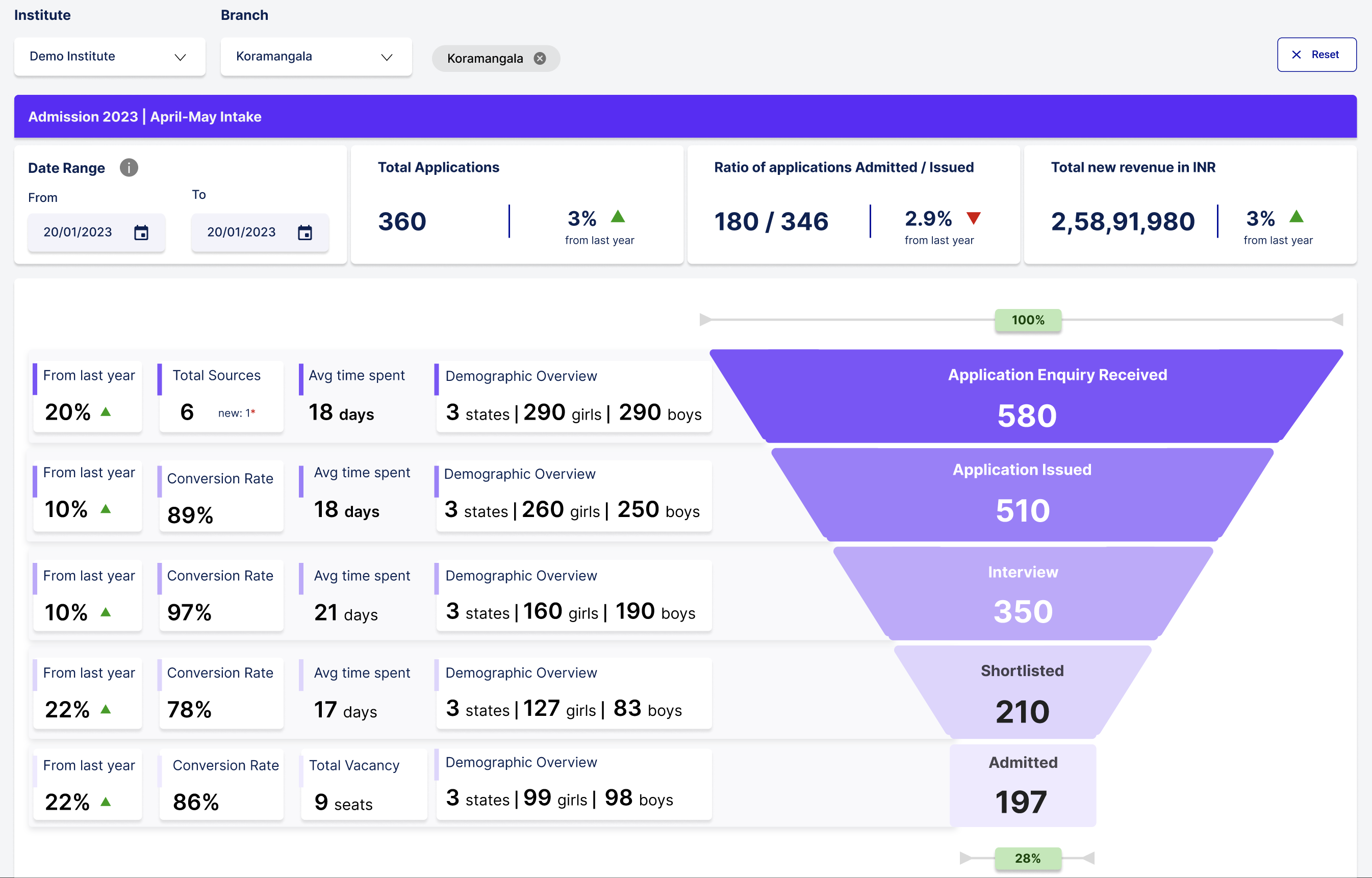 screenshot of edumerge