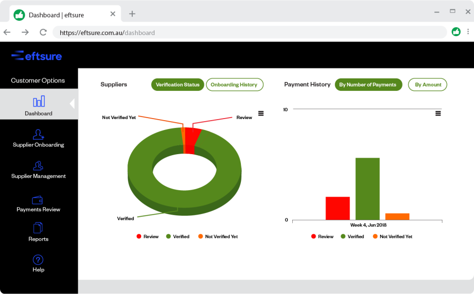 screenshot of eftsure