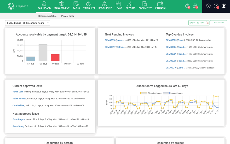 screenshot of elapseit