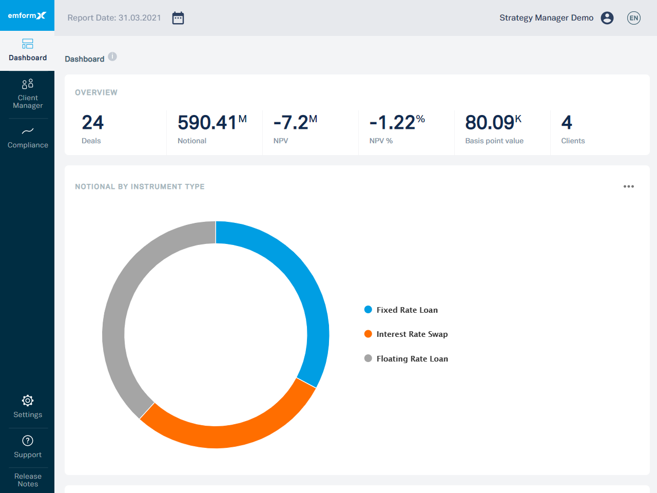 screenshot of emformX