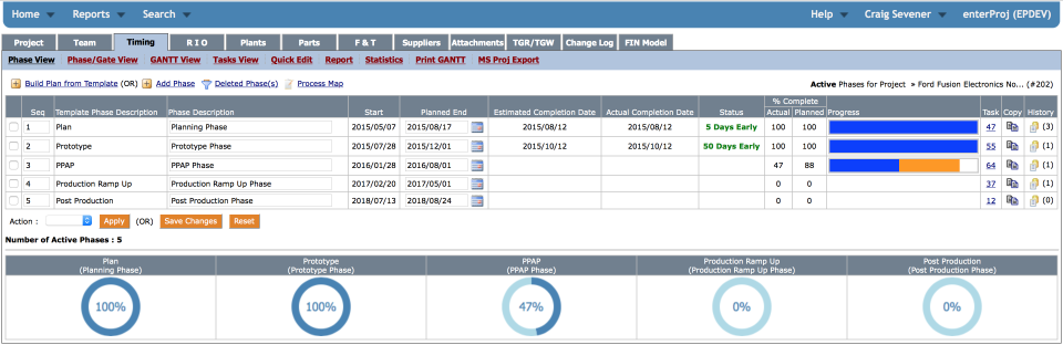 screenshot of enterProj