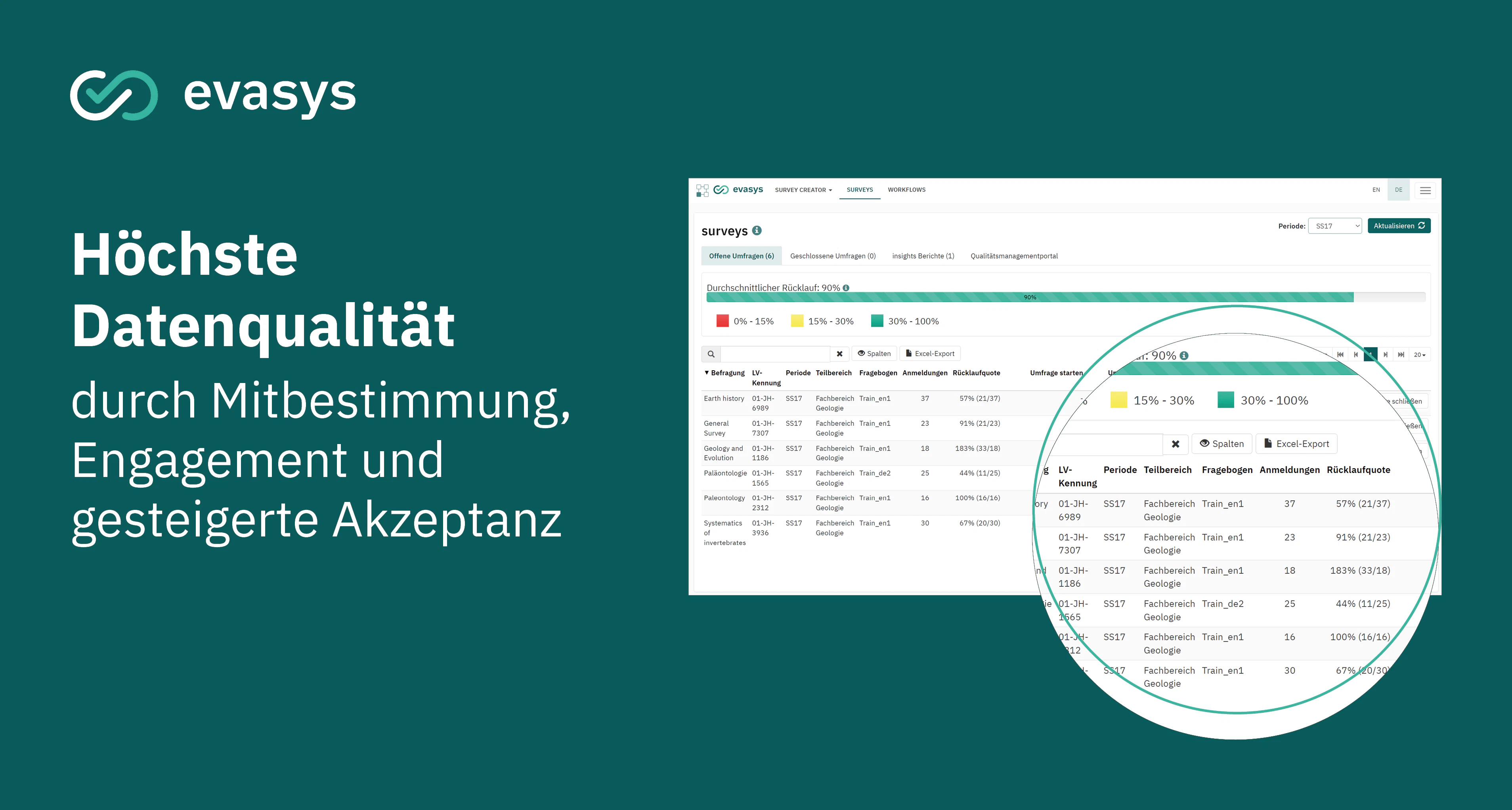 screenshot of evasys