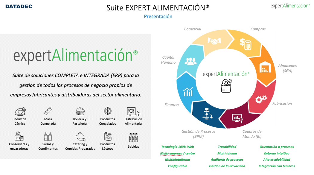 screenshot of expertAlimentacion