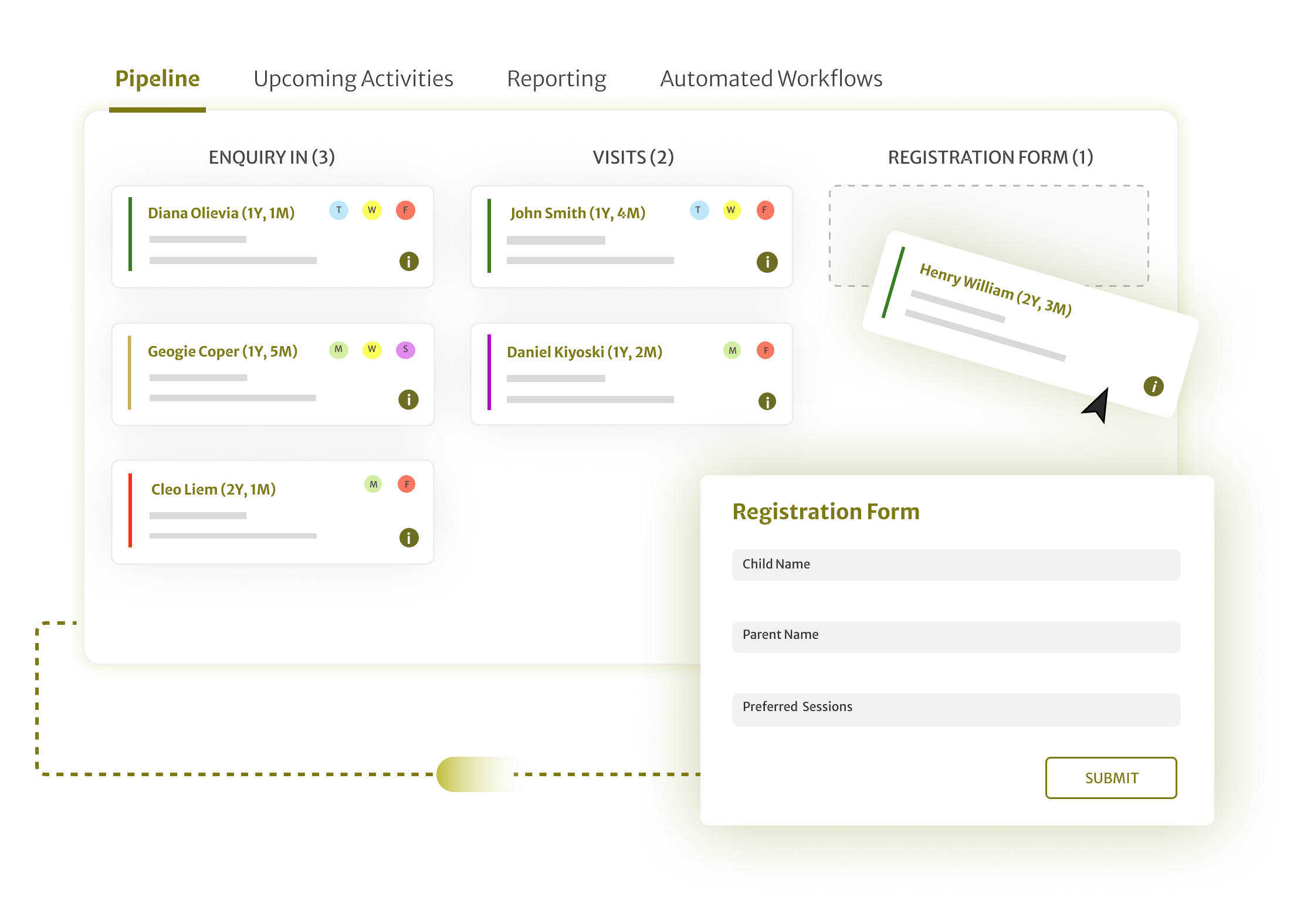 screenshot of eyenquiries
