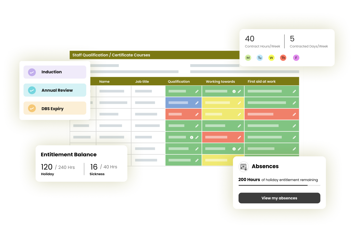 screenshot of eypeople