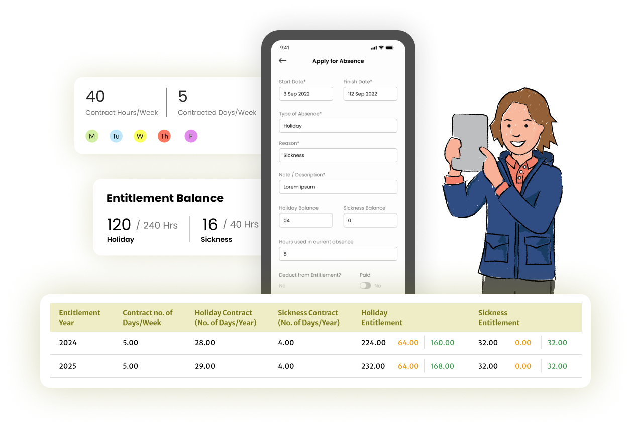 screenshot of eypeople