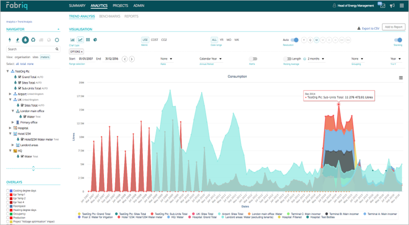 screenshot of fabriq