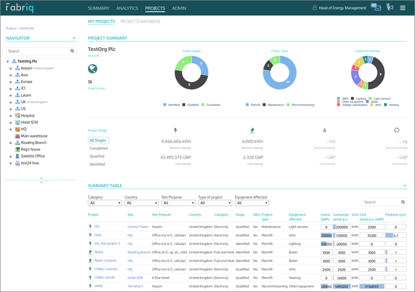 screenshot of fabriq