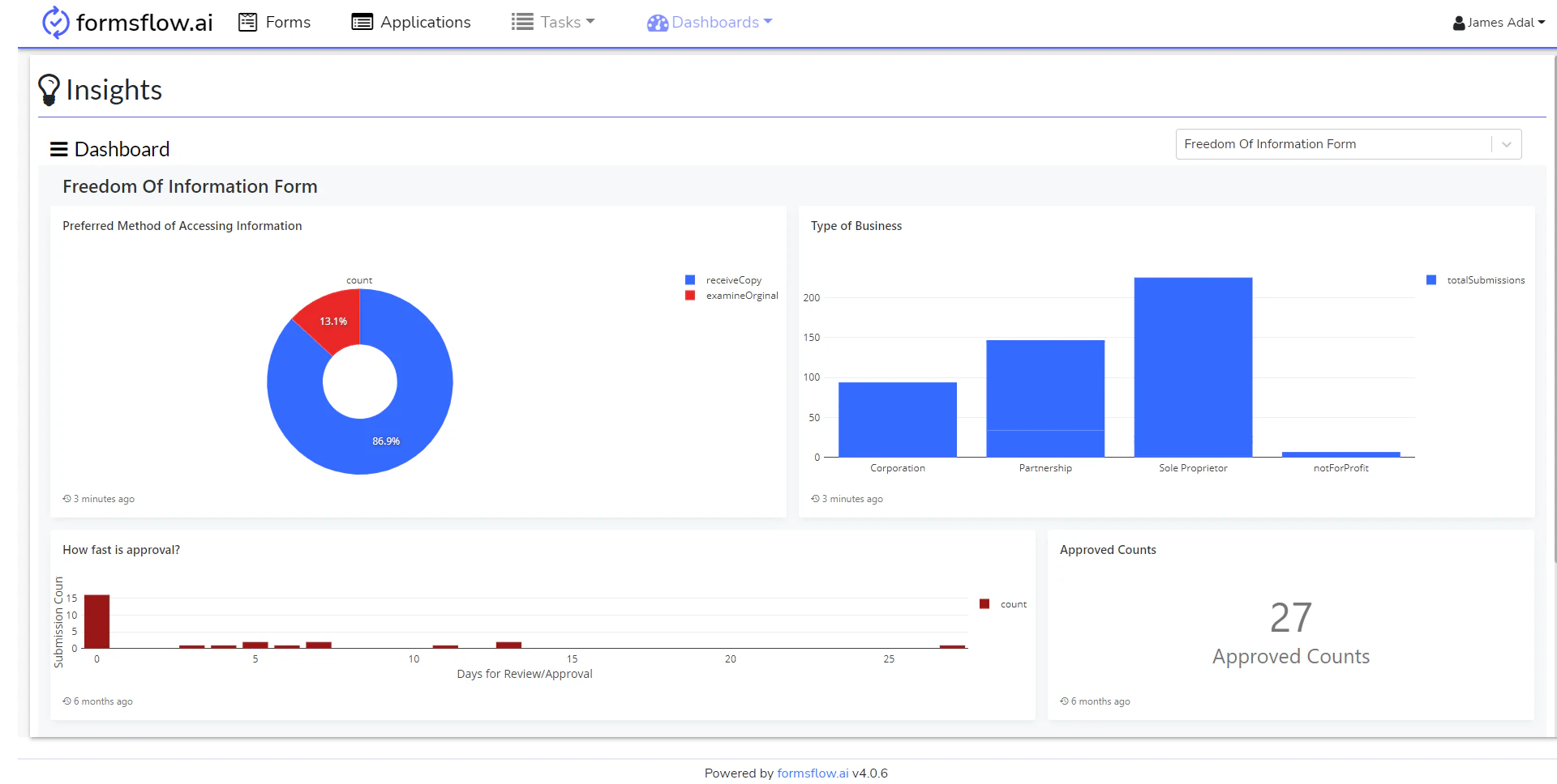 screenshot of formsflow.ai