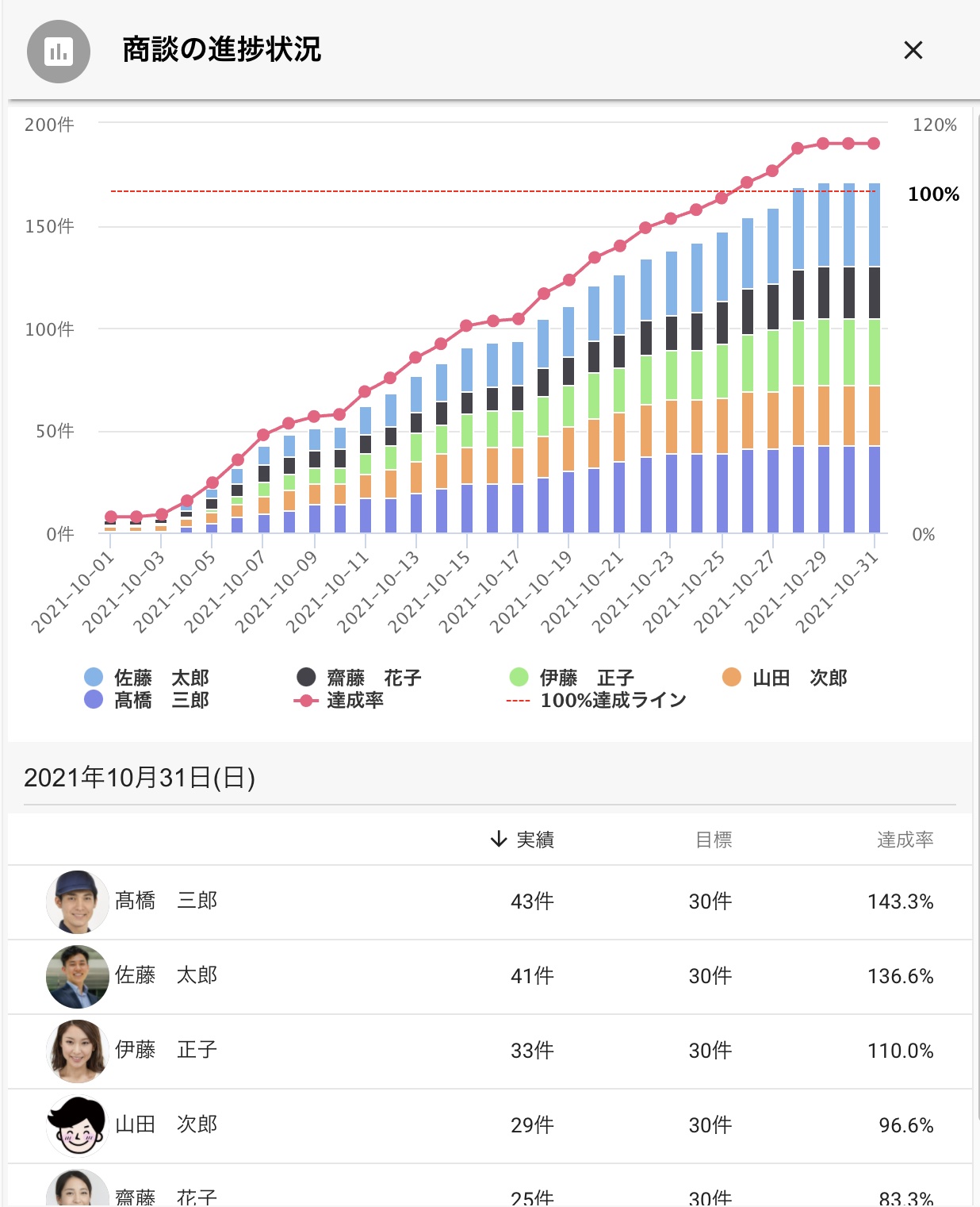 screenshot of gamba!
