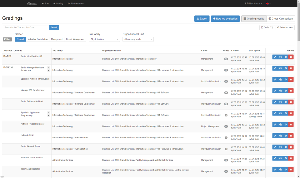 screenshot of gradar