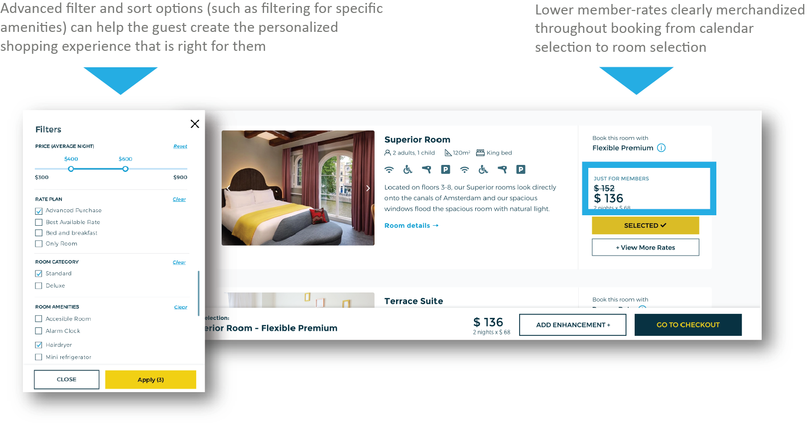 screenshot of iHotelier