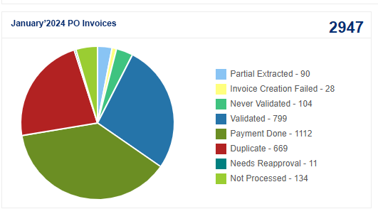 screenshot of iKapture