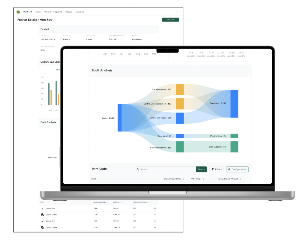 screenshot of iWarranty