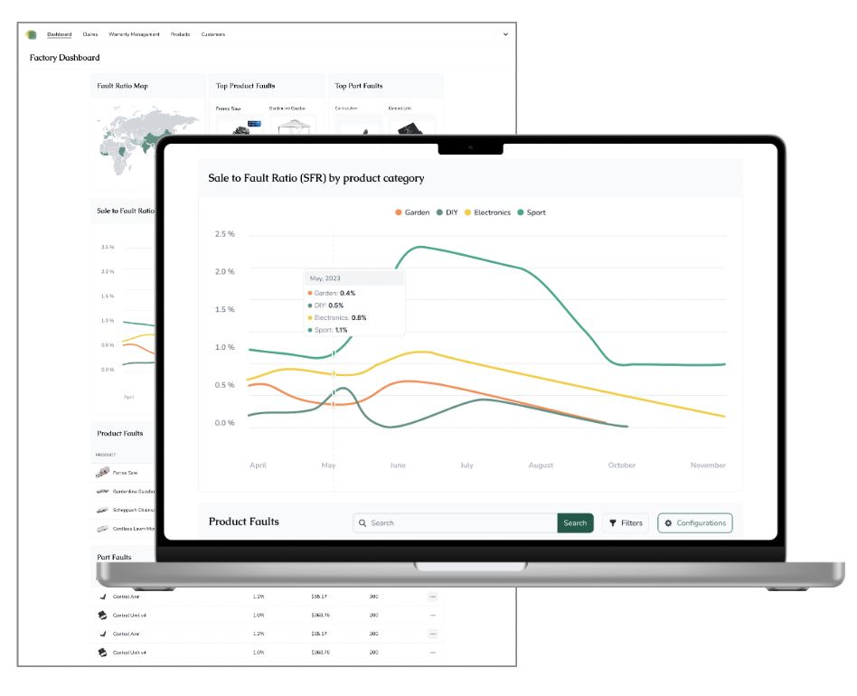 screenshot of iWarranty