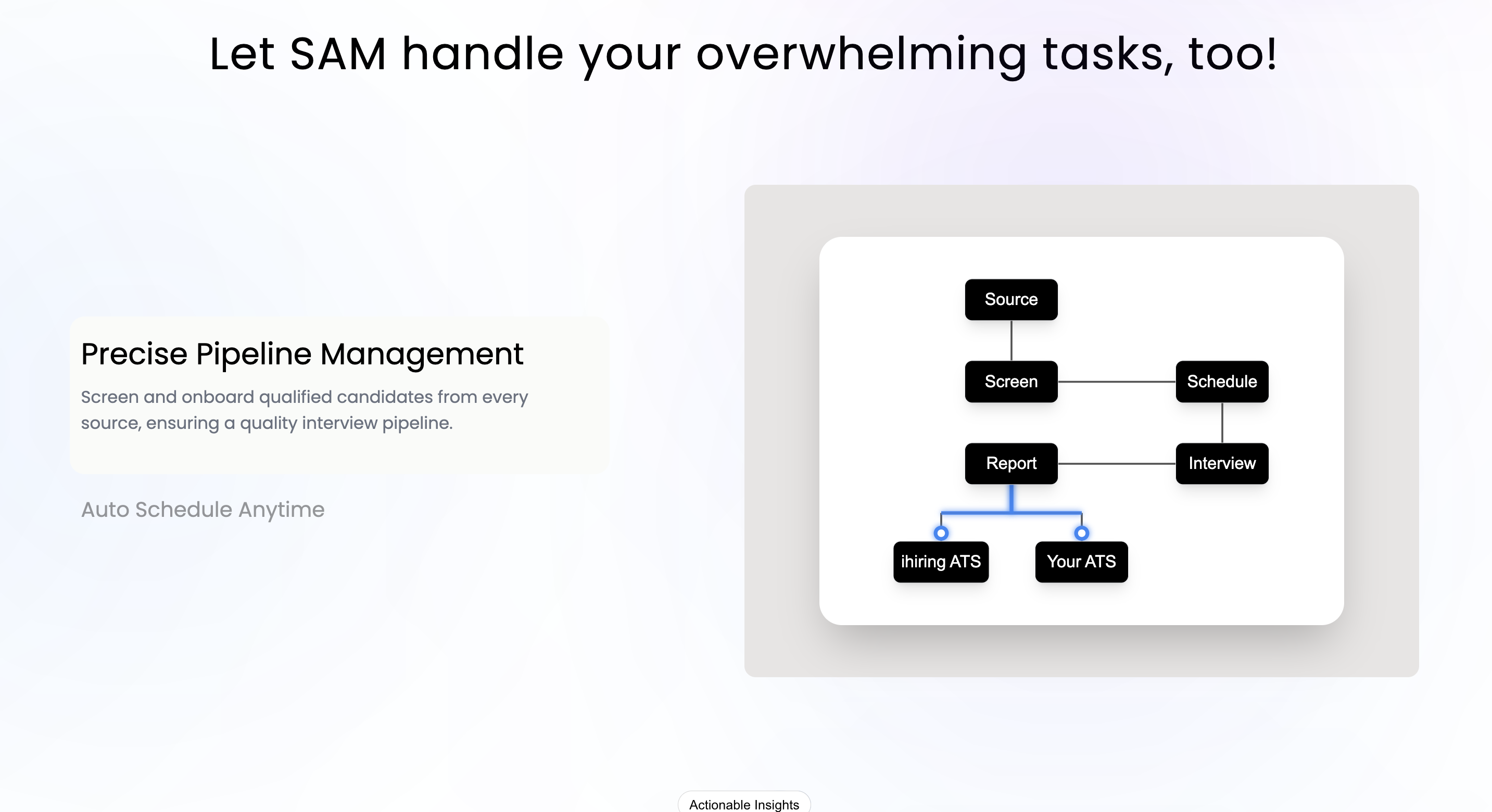 screenshot of ihiring