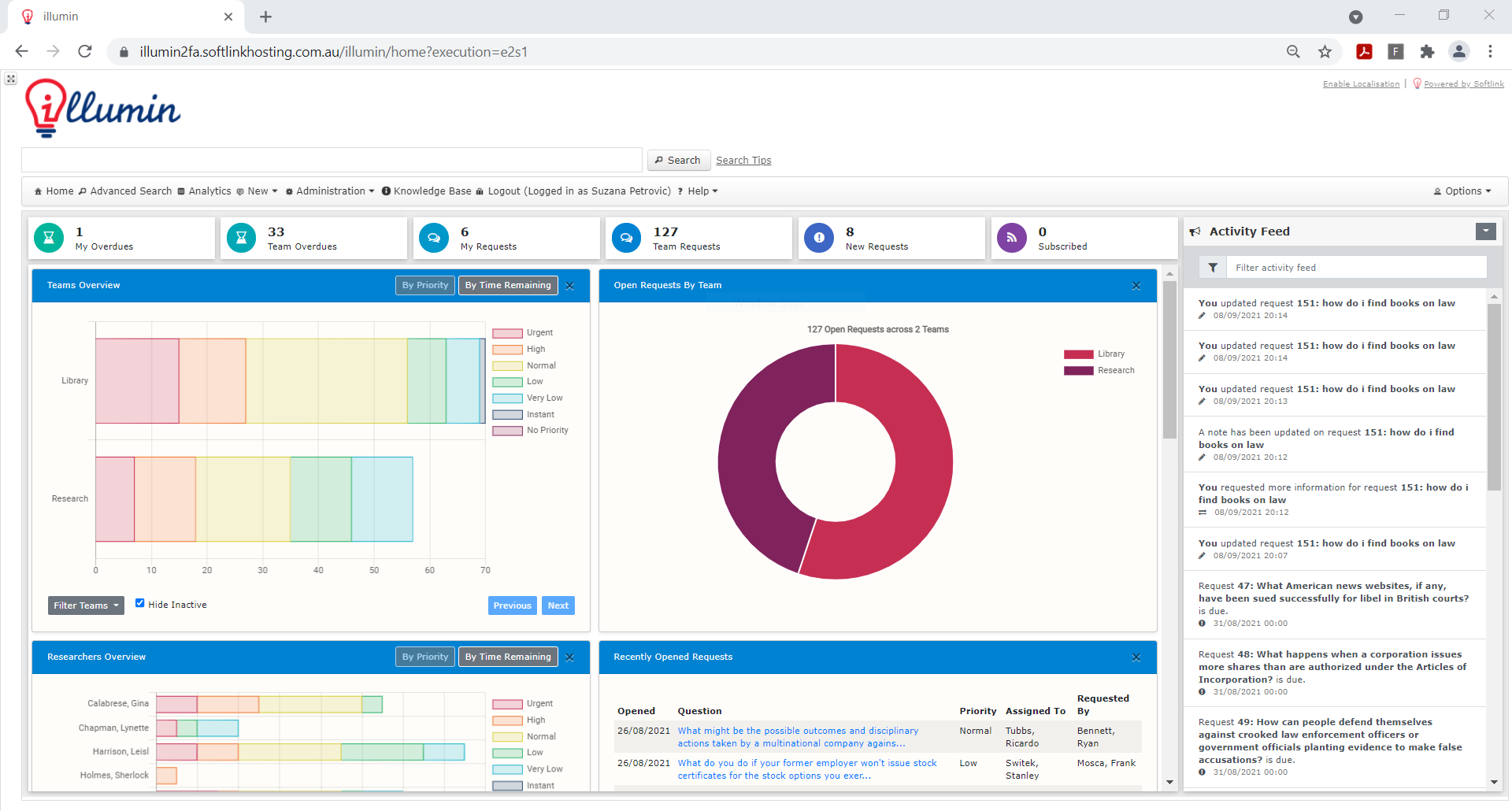 screenshot of illumin