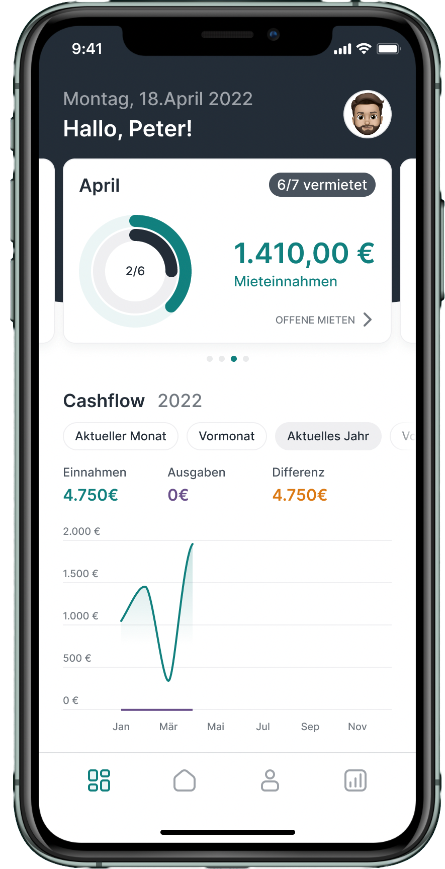 screenshot of immocloud