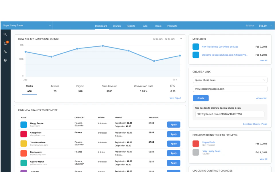 screenshot of impact.com