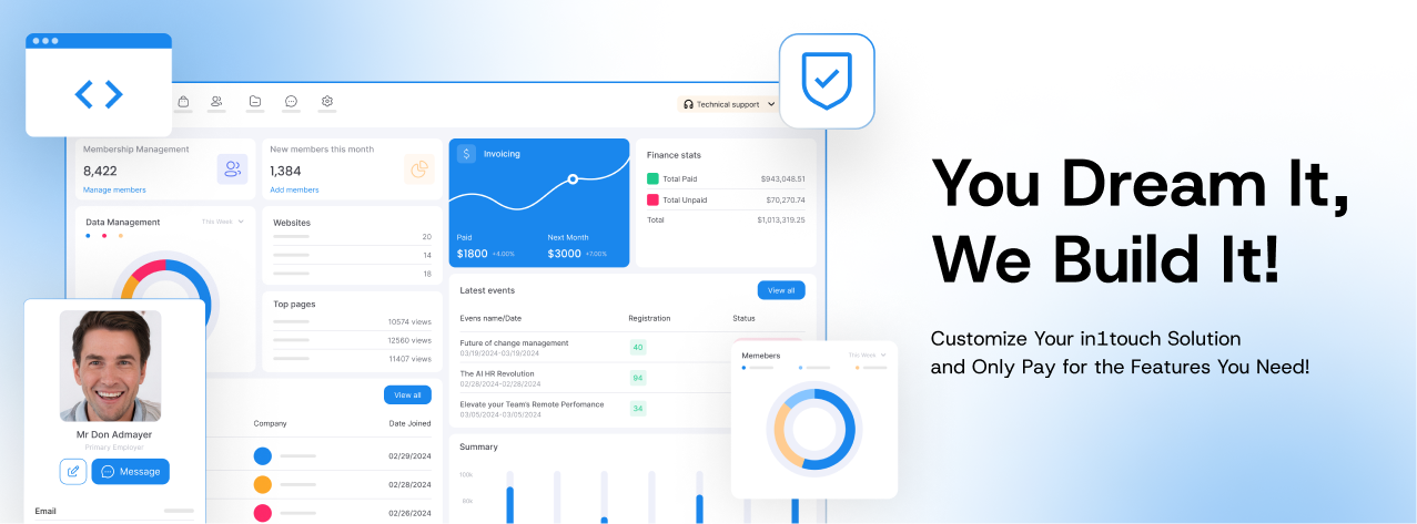 screenshot of in1touch