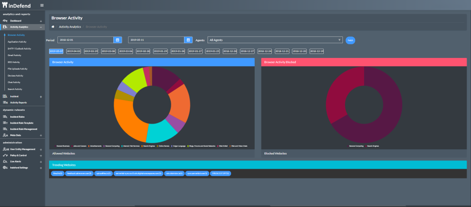 screenshot of inDefend