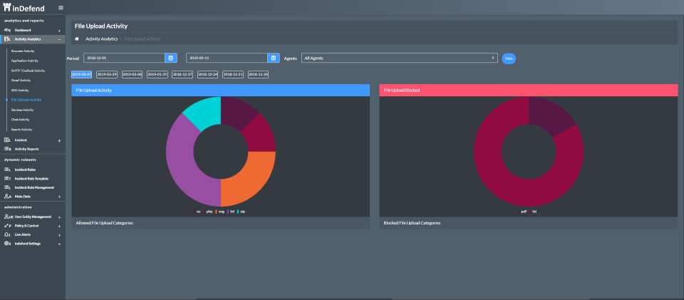 screenshot of inDefend
