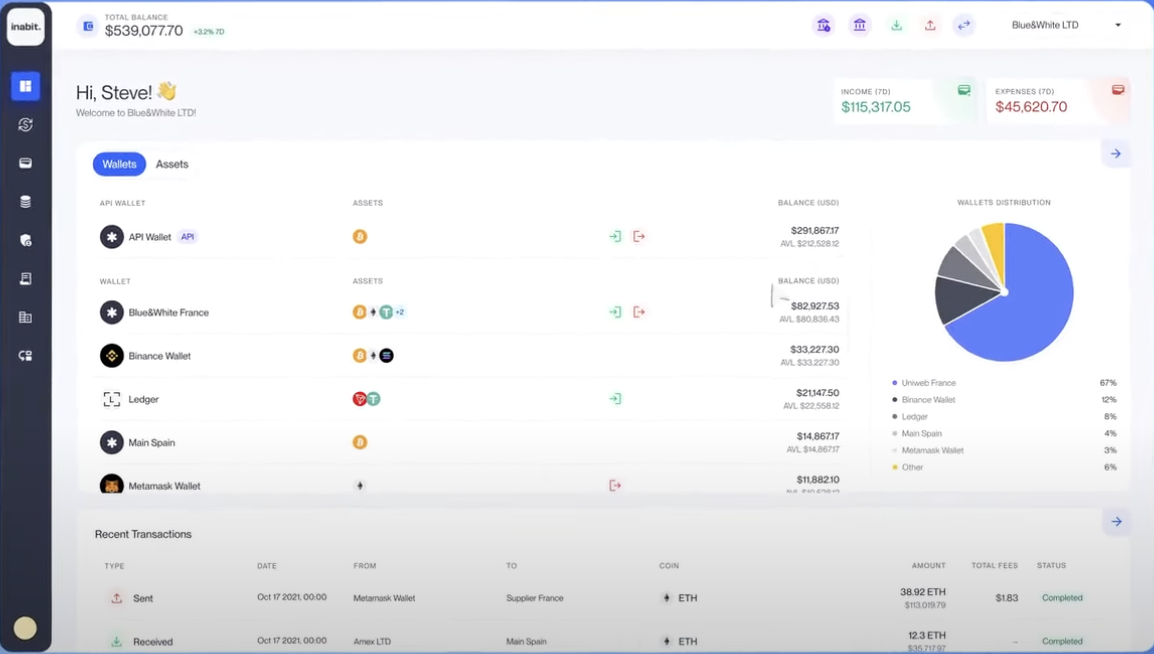 screenshot of inabit