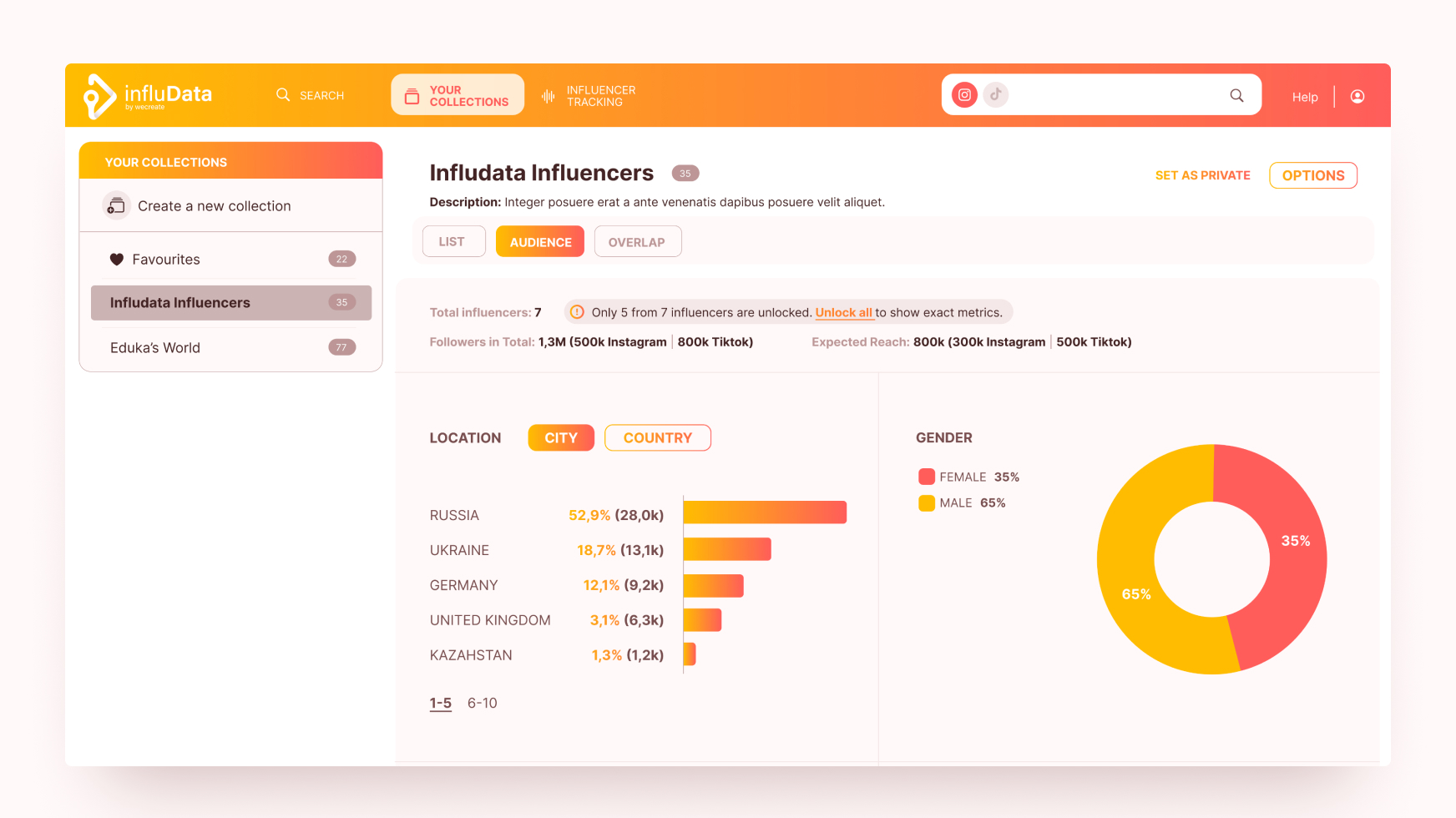 screenshot of influData