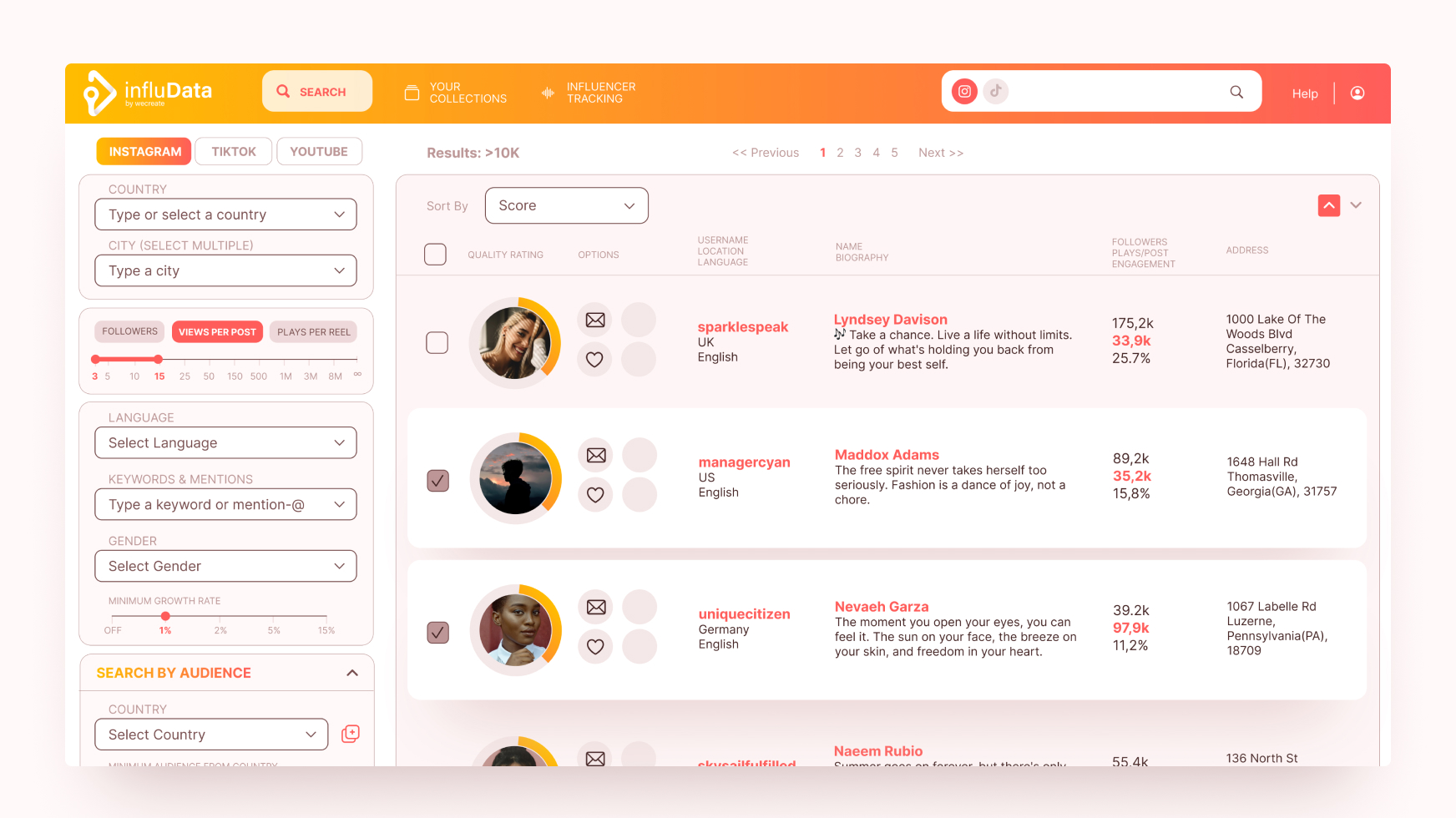screenshot of influData