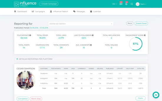 screenshot of influence.vision