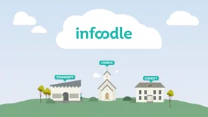 screenshot of infoodle