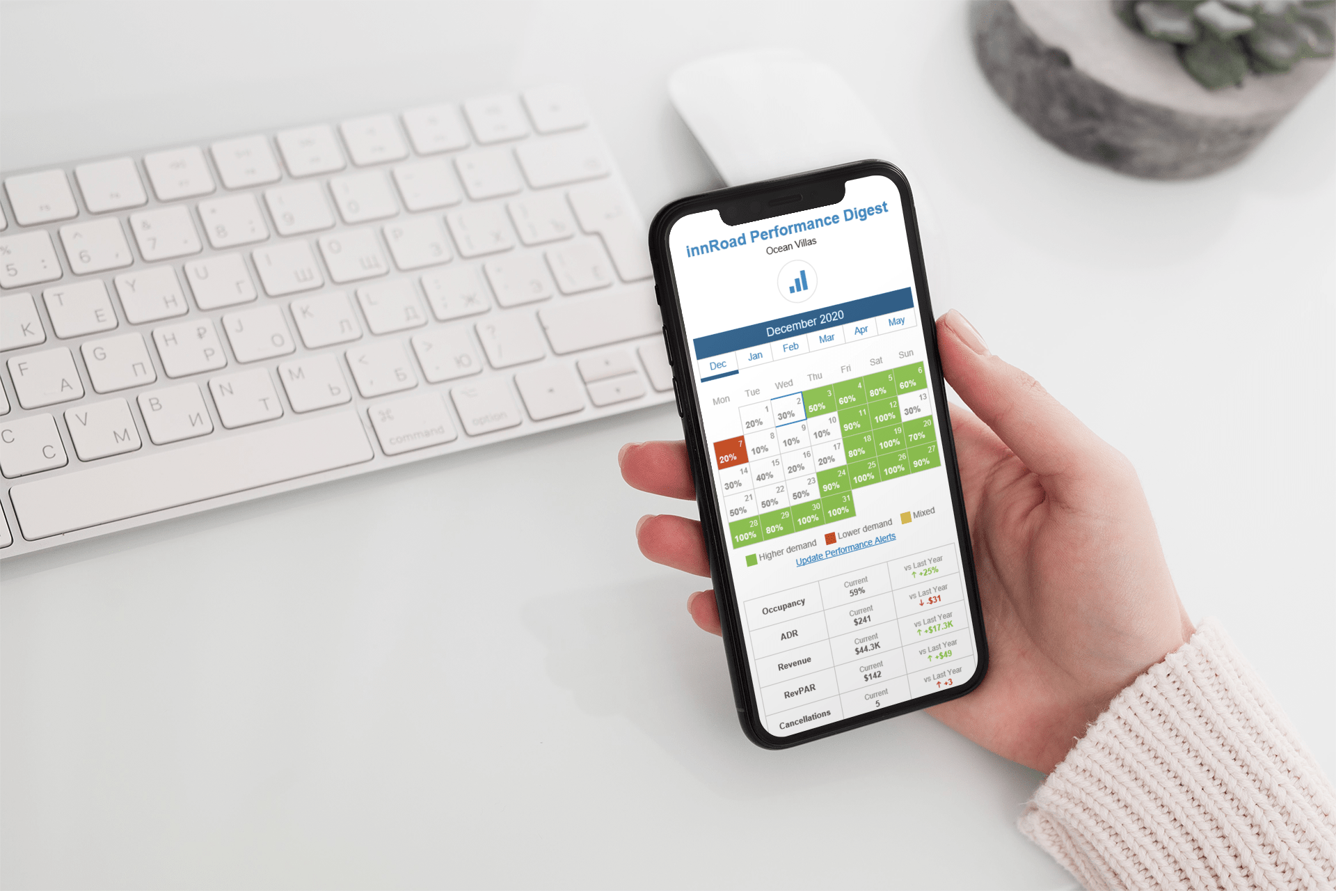 screenshot of innRoad