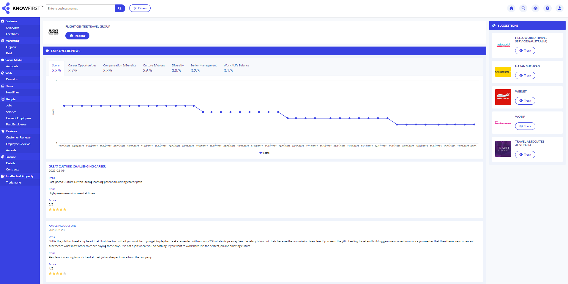 screenshot of knowfirst.ai
