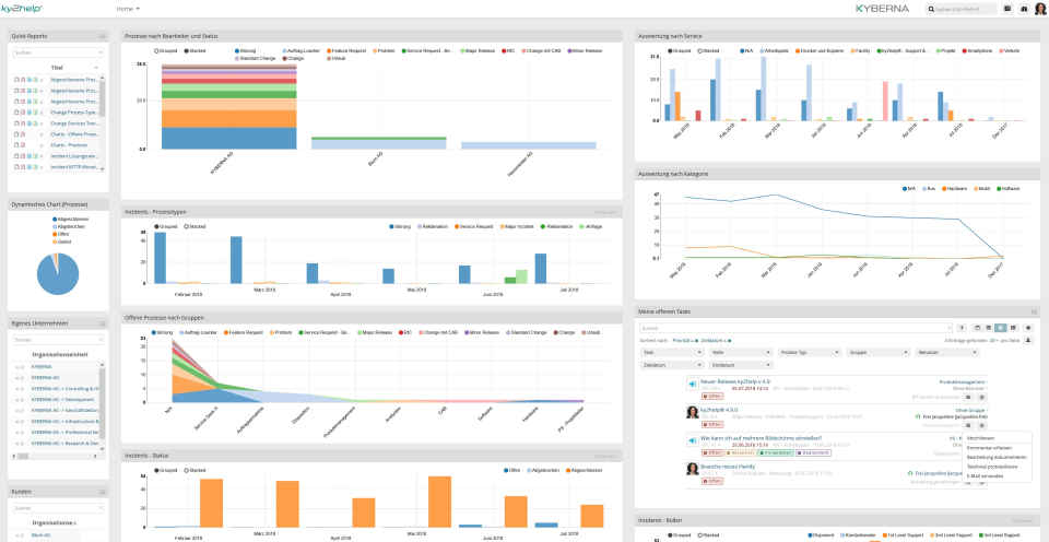 screenshot of ky2help