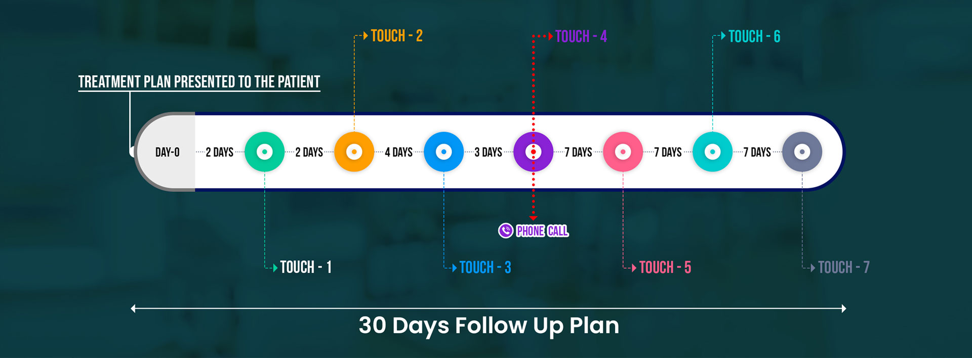 screenshot of mConsent