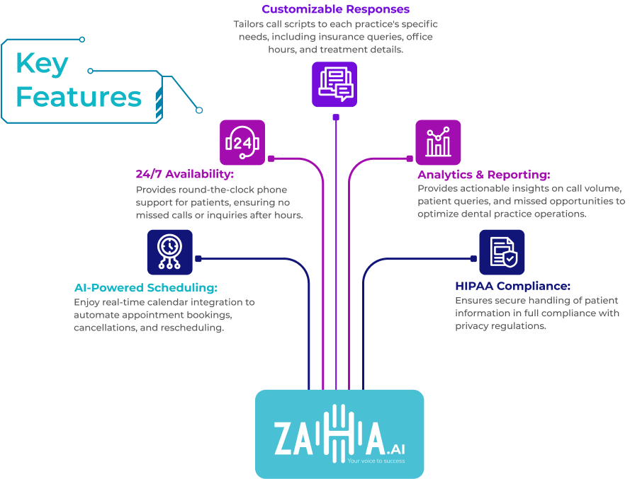 screenshot of mConsent