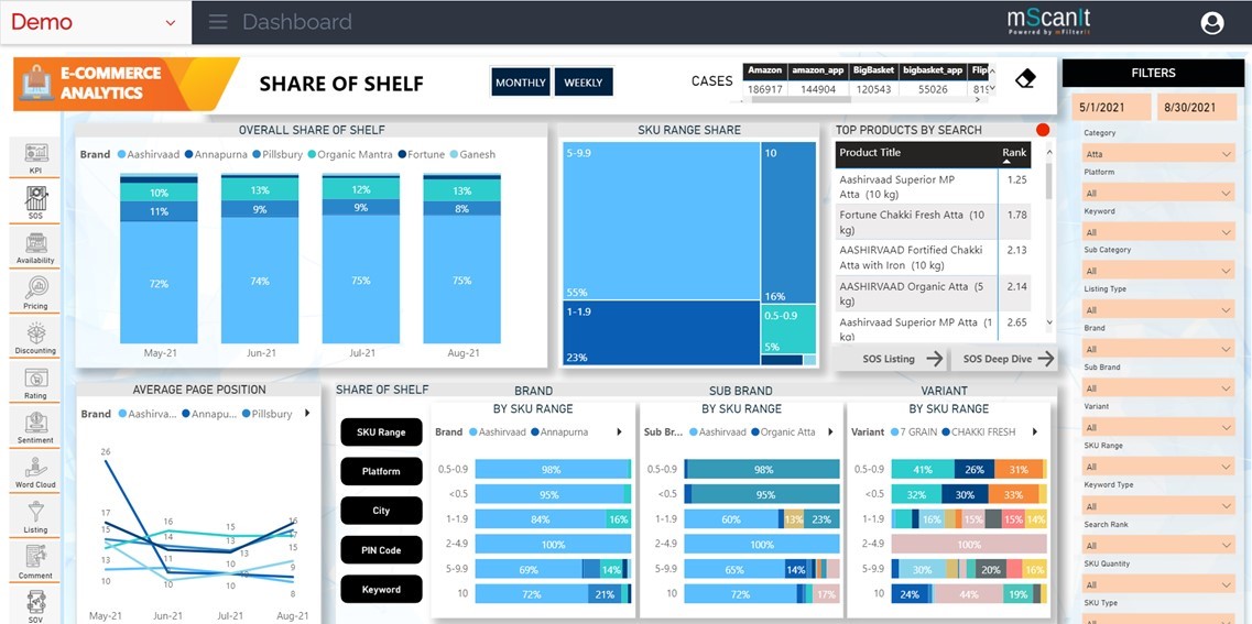 screenshot of mScanIt