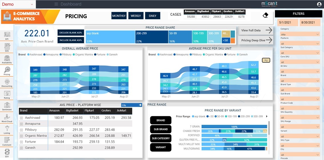 screenshot of mScanIt