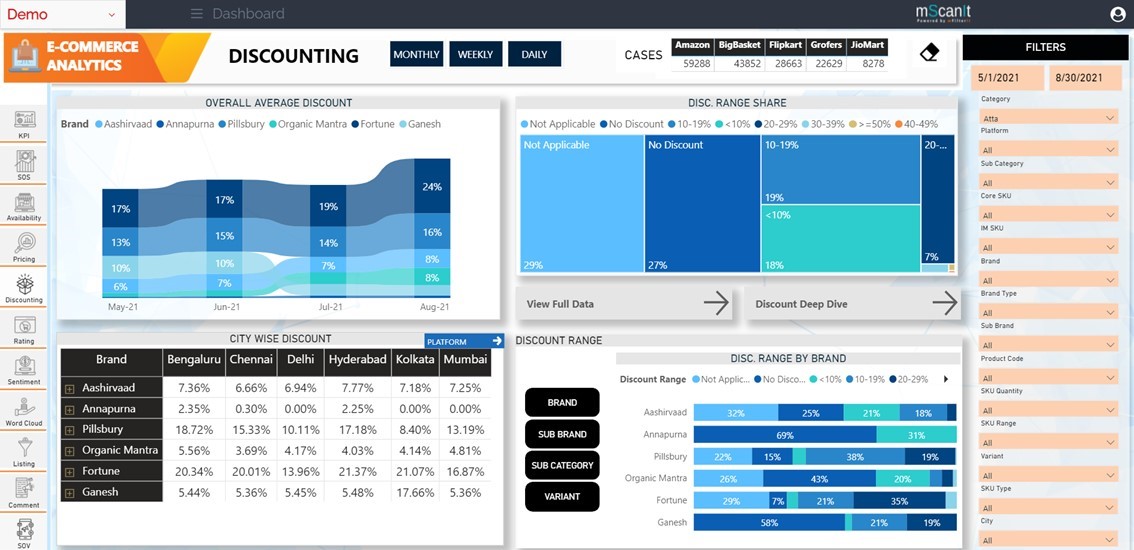 screenshot of mScanIt