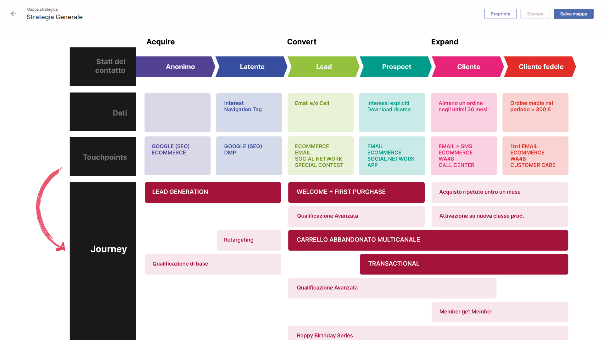 screenshot of magnews